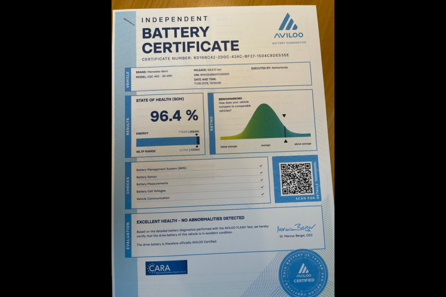 Mercedes-Benz EQC 400 4MATIC 80KW soh 96.4% AMG-LINE PANORAMA-SCHUIFDAK 360" CAMERA