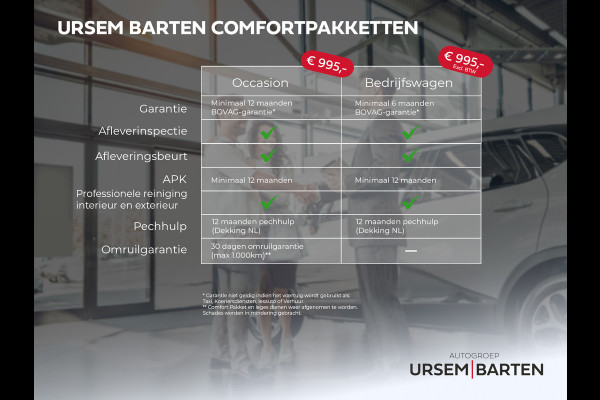 Kia Picanto 1.0 T-GDi GT-Line 5p leer | stoel- en stuurverwarming | cruise control | camera | Apple Carplay