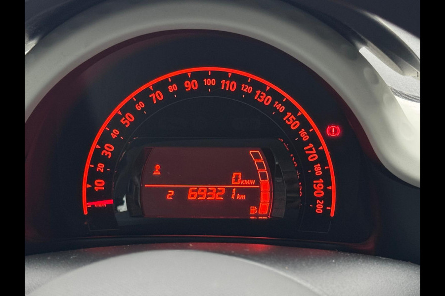 Renault Twingo 1.0 SCe Collection Sport, 1 e eigenaar, NL auto met nationale auto pas