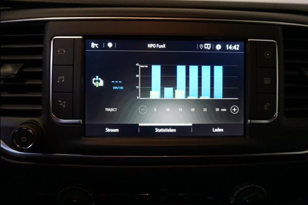 Opel Vivaro-e L3H1 Edition 75 kWh Automaat Airco Navi Cruise Control WLTP 317 km actieradius