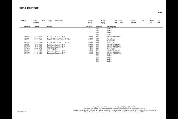 Audi A3 Limousine 35 TFSI CoD Advance | Automaat | Navigatie | Privacy Glass | NL-Auto