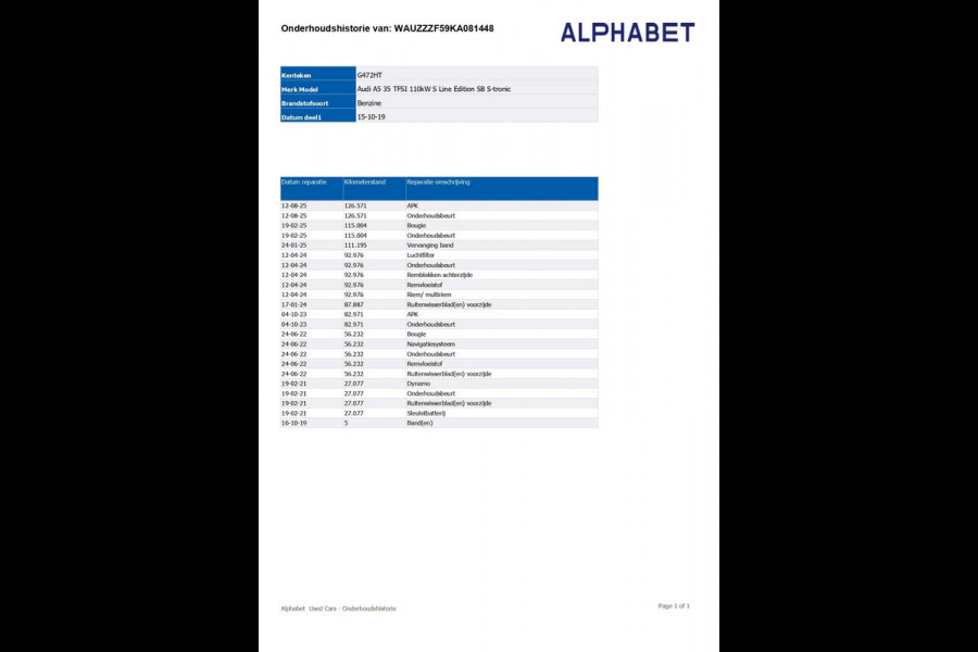 Audi A5 Sportback 35 TFSI Sport S-line edition 2X S-Line | Virtual cockpit | 19Inch | NL-Auto