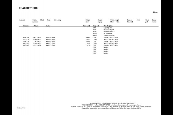 Volkswagen Passat Variant 1.4 TSI PHEV GTE Business | Winterpakket | Panoramadak | NL-Auto