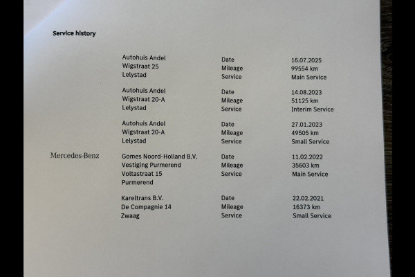 Mercedes-Benz X-Klasse 350d 4-MATIC 3.0 V6 - Euro 6 - Grijs Kenteken - Trekhaak 3,5t KG - Marge