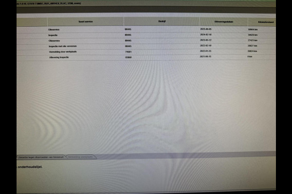 Volkswagen Polo 1.0 TSI Highline Adaptive cruise Climate control Navigatie DAB Bluetooth Parkeersensoren voor en achter