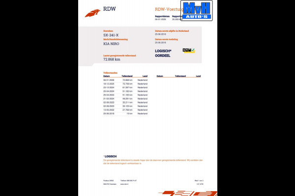 Kia Niro 1.6 GDi Hybrid DynamicLine|CARPLAY|NAVI|CAMERA|LED