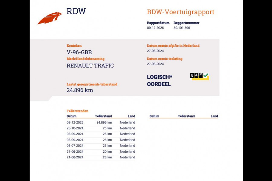 Renault Trafic T30 2.0 dCi Automaat 150 pk Euro 6 Lang L2 - Apple Carplay - LED