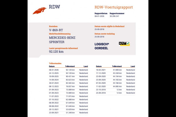 Mercedes-Benz Sprinter 311 CDI Automaat Euro 6 - L2H2 - Imperiaal - Trekhaak
