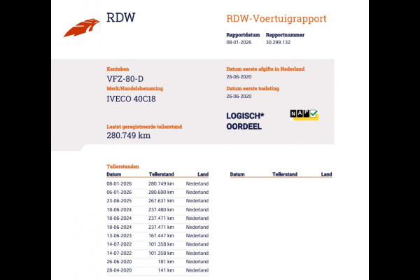 Iveco Daily 40C18 3.0 Hi-Matic - Clixtar - Laadklep - 5.20 meter