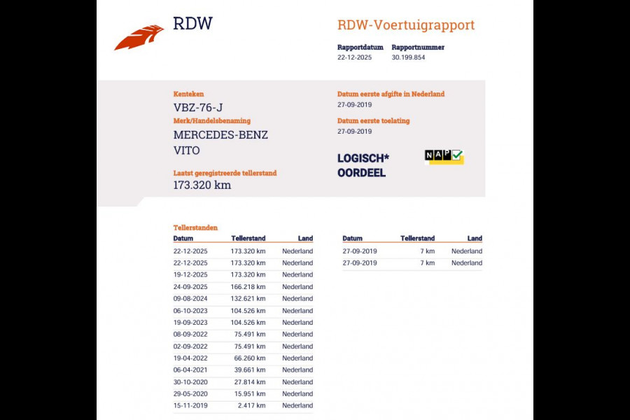 Mercedes-Benz Vito 114 CDI Automaat L3 DC - Euro 6 - A.Deuren - LED