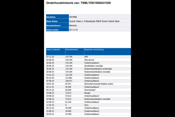 Suzuki Vitara 1.4 130PK Smart Hybrid / Panoramadak / Trekhaak / 1/2 Leder / Airco-ecc. / Pdc.V+A / Radio multimedia /