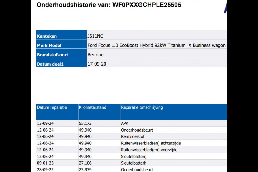 Ford FOCUS Wagon 1.0 124PK Hybrid Titanium X Business / Panoramadak / Pdc+Camera / Airco-ecc./ Xenon / Radio multimedia /