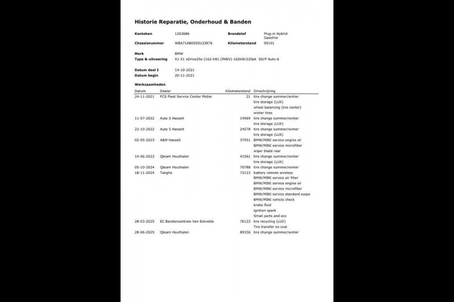 BMW X1 xDrive25e Executive CAMERA / CARPLAY / AUTOMAAT / LEDER / LED / CRUISE CONTROLE / STOELVERWARMING