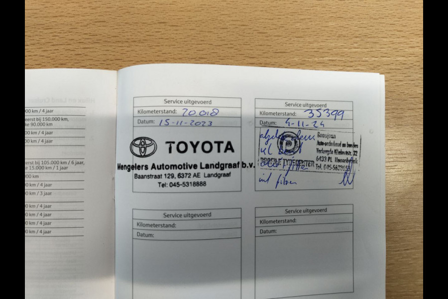 Toyota Aygo X 1.0 VVT-i MT Play led | adaptive cruise