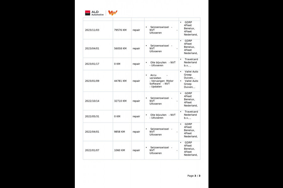 Volkswagen ID.4 Pro 77 kWh|94% SOH|GROTE ACCU|ACC|CAMERA|CARPLAY/ANDROID|STOEL+STUURVERW|NAVI|NL-AUTO|NAP|1e EIG|INCL.BTW|