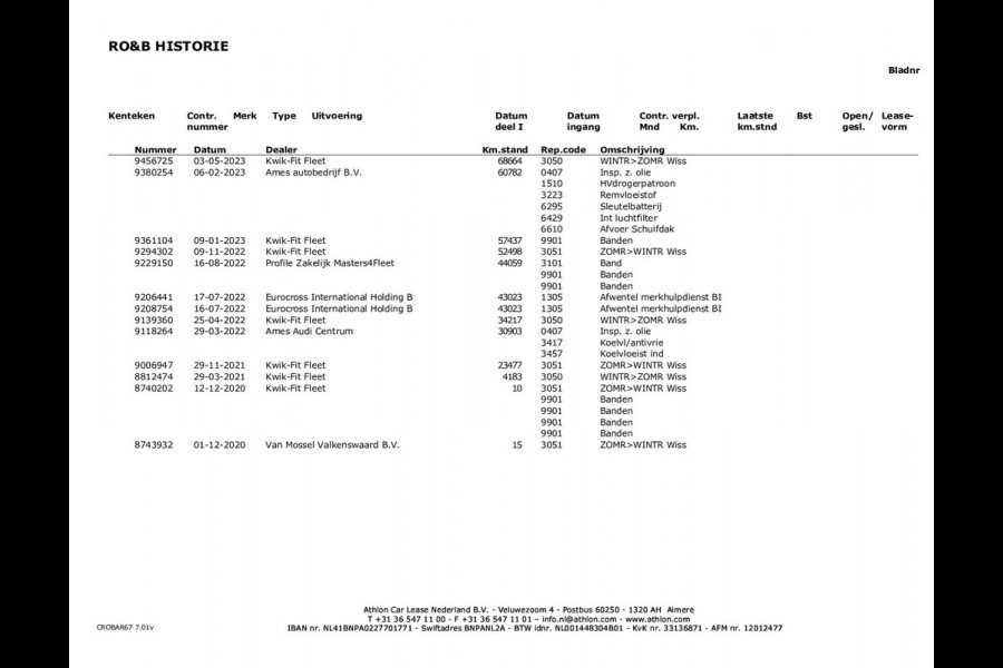 Audi e-tron 55 quattro Business edition Plus 95 kWh | 91% | Panoramadak | Apple Carplay | Trekhaak | Parkeersensoren | Adaptieve Cruise Control |