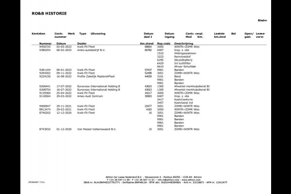 Audi e-tron 55 quattro Business edition Plus 95 kWh | 91% | Panoramadak | Apple Carplay | Trekhaak | Parkeersensoren | Adaptieve Cruise Control |