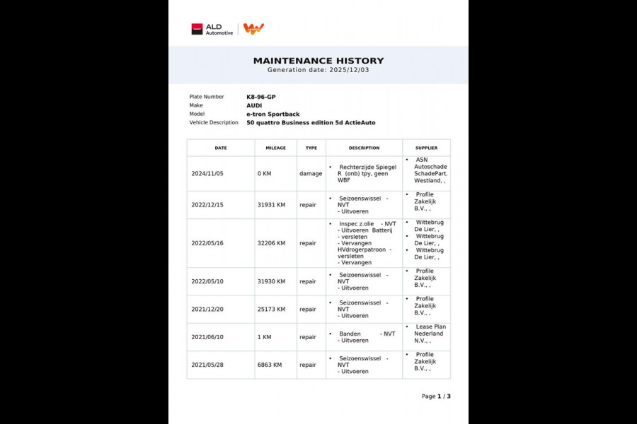 Audi e-tron Sportback 50 Quattro Edition 71 kWh|89% SOH|CAMERA|CLIMA+CRUISE CONTROL|ELEK.INTER+A-KLEP|NL-AUTO|NAP|IN BTW|1e EIG