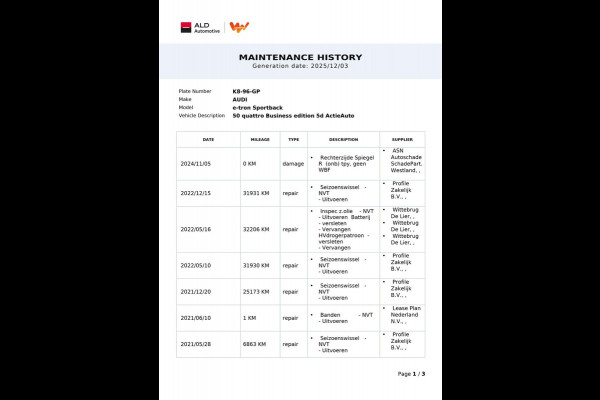 Audi e-tron Sportback 50 Quattro Edition 71 kWh|89% SOH|CAMERA|CLIMA+CRUISE CONTROL|ELEK.INTER+A-KLEP|NL-AUTO|NAP|IN BTW|1e EIG
