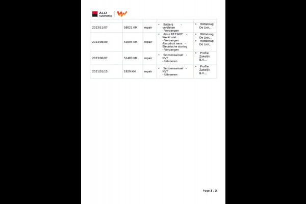 Audi e-tron Sportback 50 Quattro Edition 71 kWh|89% SOH|CAMERA|CLIMA+CRUISE CONTROL|ELEK.INTER+A-KLEP|NL-AUTO|NAP|IN BTW|1e EIG