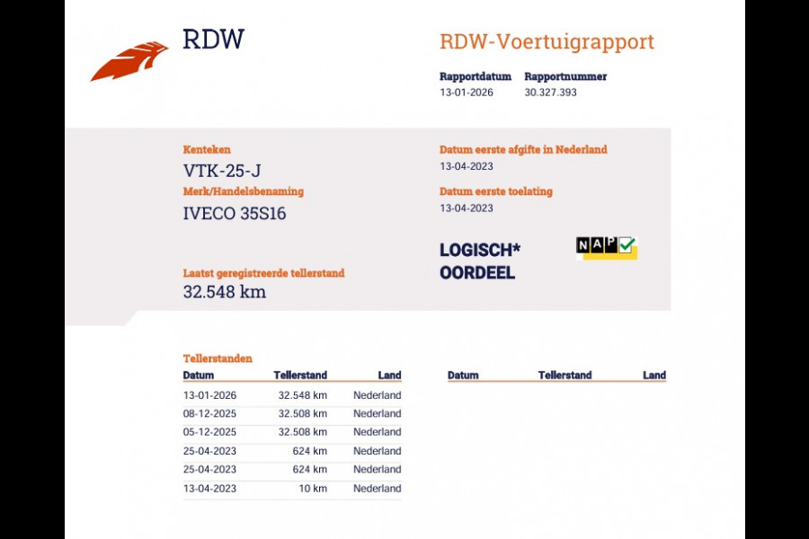 Iveco Daily 35S16 Hi-Matic Euro 6 - Luchtvering - L2H2 - 3.5t KG Trekhaak - LED