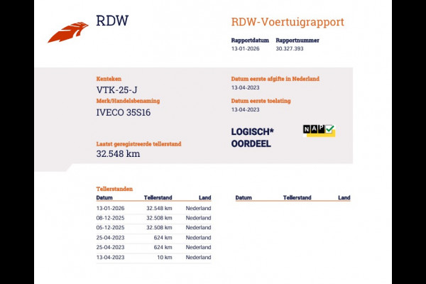 Iveco Daily 35S16 Hi-Matic Euro 6 - Luchtvering - L2H2 - 3.5t KG Trekhaak - LED