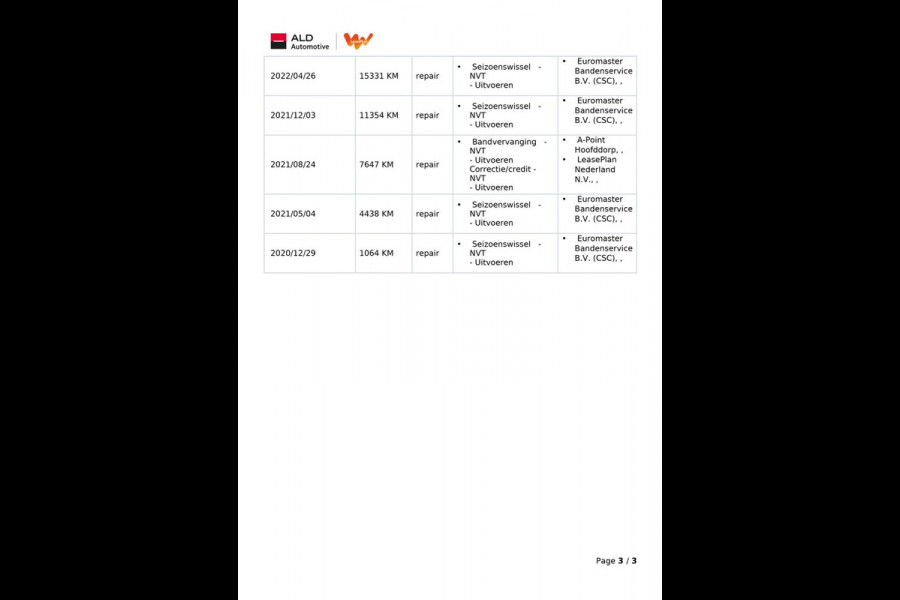 Audi e-tron 55 Quattro Business Edition 95 kWh|GROTE ACCU|CAMERA|CLIMATE+CRUISE CTRL|MEMORY|NAVI|NL- AUTO|NAP|INCL. BTW|1e EIG.|