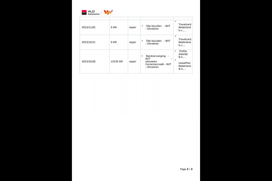 Kia Ceed Sportswagon 1.0 T-GDi DynamicLine|120PK|APPLE CARPLAY, ANDROID AUTO|CAMERA|CRUISE,CLIMA|PDC|1E EIG.|INCL.BTW|NL-AUTO|NAP|