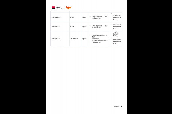 Kia Ceed Sportswagon 1.0 T-GDi DynamicLine|120PK|APPLE CARPLAY, ANDROID AUTO|CAMERA|CRUISE,CLIMA|PDC|1E EIG.|INCL.BTW|NL-AUTO|NAP|