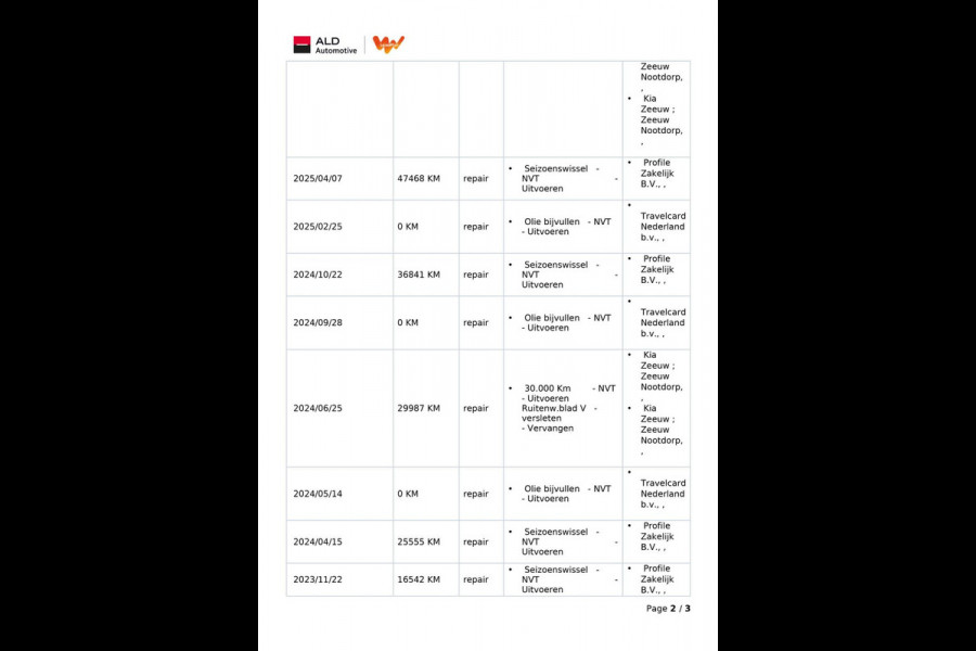 Kia Ceed Sportswagon 1.0 T-GDi DynamicLine|120PK|APPLE CARPLAY, ANDROID AUTO|CAMERA|CRUISE,CLIMA|PDC|1E EIG.|INCL.BTW|NL-AUTO|NAP|