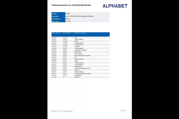 Audi A5 Sportback 35 TFSI Sport S-line edition 2X S-Line | Virtual cockpit | Sfeerverlichting | 19 Inch | NL-Auto