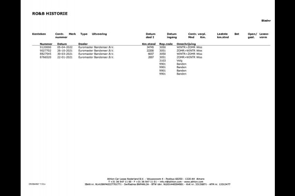 Volkswagen ID.4 First Max 77 kWh | Head-Up Display | Panoramadak | Trekhaak | 360 Camera | Sfeerverlichting |