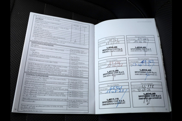 Lexus NX 300h AWD F Sport Line | Adaptive Cruise | El. Achterklep | LED