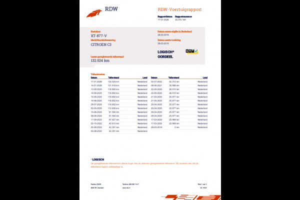 Citroën C3 1.2 PureTech Feel Ed*Navi*Pdc*Carplay*