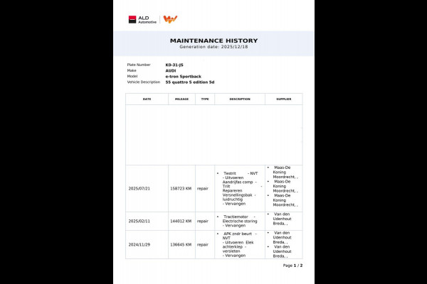 Audi e-tron Sportback 55 Quattro S-Line 95 kWh|GROTE ACCU|PANO|TREKHAAK|1/2 LEDER|ACC|MEMORY|CAMERA|CARLAY/ANDROID|STOELVER|NL|NAP