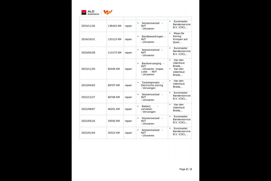 Audi e-tron Sportback 55 Quattro S-Line 95 kWh|GROTE ACCU|PANO|TREKHAAK|1/2 LEDER|ACC|MEMORY|CAMERA|CARLAY/ANDROID|STOELVER|NL|NAP