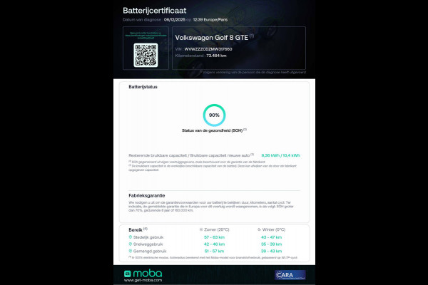 Volkswagen Golf 1.4 eHybrid GTE 245 PK automaat | Stoel- Stuurverwarming | Travel Assist | 18 inch | IQ Light, Navigatie, Sfeerverlichting, Adaptive Cruise, Carplay, Privacy glas