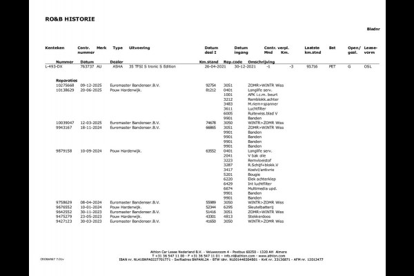 Audi A5 Sportback 35 TFSI S edition | 2x S-Line | Panoramadak | Trekhaak | Sfeerverlichting | B&O | NL-Auto |