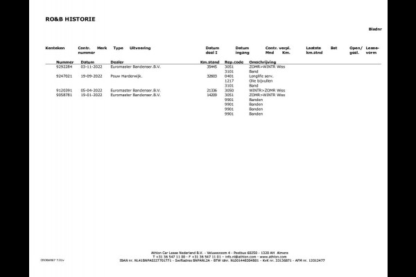 Audi A5 Sportback 35 TFSI S edition | 2x S-Line | Panoramadak | Trekhaak | Sfeerverlichting | B&O | NL-Auto |