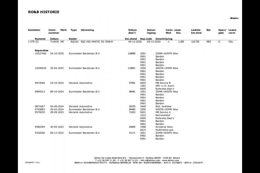 Mercedes-Benz EQC 400 4MATIC Premium Plus 80 kWh | Panoramadak | Burmester | Head-Up Display | Sfeerverlichting | 360 Camera |