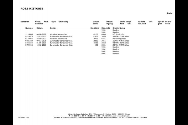 Mercedes-Benz EQC 400 4MATIC Premium Plus 80 kWh | Panoramadak | Burmester | Head-Up Display | Sfeerverlichting | 360 Camera |