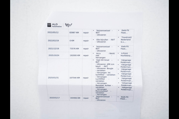 Volkswagen Tiguan Allspace 1.5 TSI R-line Highline Business (7-Pers.) (INCL-BTW) Aut * PANO | NAVI-FULLMAP | XENON | ALCANTARA | HEATED-ERGONOMIC-SPORTSEATS | KEYLESS | PRIVACY-GLASS | CAMERA | DAB | DIGI-COCKPIT | PDC | TOWBAR | ECC | 19"ALU*