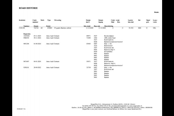 Audi e-tron 55 quattro Business edition 95 kWh | 21 Inch | Camera | Apple Carplay | Sfeerverlichting | Stoelmemory |