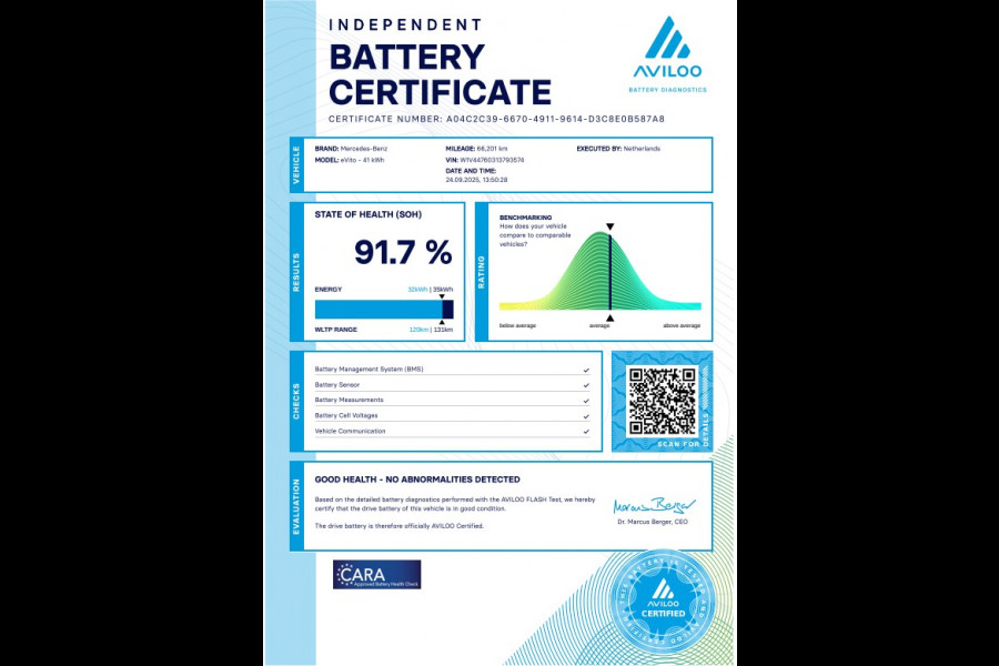 Mercedes-Benz eVito Lang 41 kWh Airco/Camera SOH 91,7% 11-2020