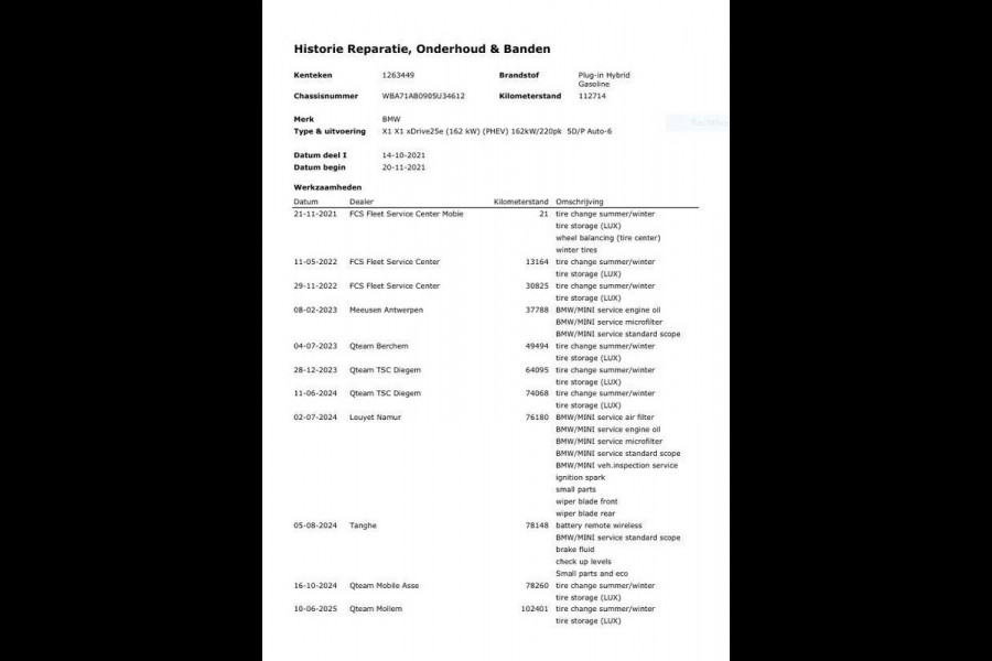 BMW X1 xDrive25e Executive CAMERA / CARPLAY / AUTOMAAT / LEDER / LED / CRUISE CONTROLE / STOELVERWARMING