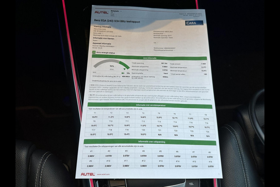 Mercedes-Benz EQA 250 Business Solution Luxury 67 kWh | SOH 96% | Ambilight | Elektr. achterklep | Stoelverwarming | Camera | Origineel Nederlandse auto | NAP | 12 mnd BOVAG garantie
