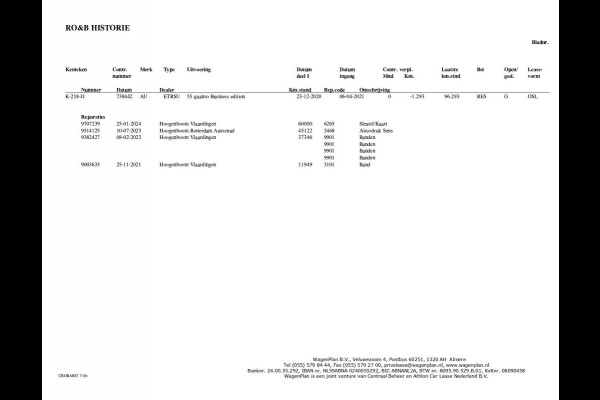 Audi e-tron 55 quattro Business edition Plus 95 kWh | SOH 96% | Panoramadak | Camera | Apple Carplay | Cruise Control |