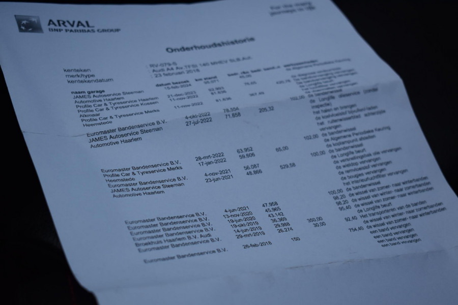 Audi A4 Avant 2.0 TFSI MHEV Sport S line black edition 3x S-line Keyless Leder Matrix