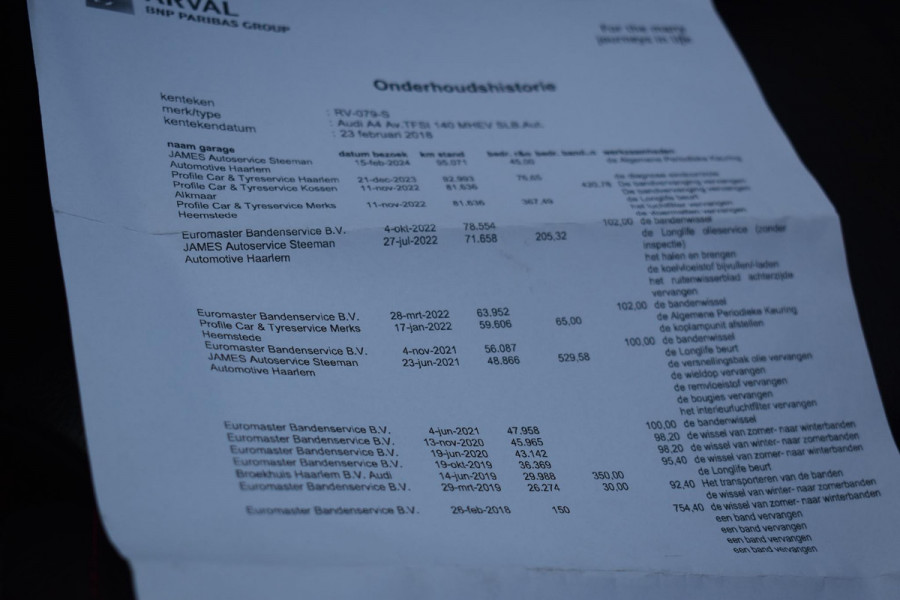 Audi A4 Avant 2.0 TFSI MHEV Sport S line black edition 3x S-line Keyless Leder Matrix