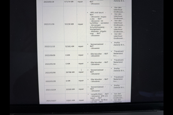Volkswagen Caddy 2.0 TDI Euro 6 L1H1 BMT Trendline Cruise control/trekhaak/pdc